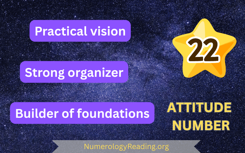 Attitude Number 22 – Practical Vision, Strong Organizer, and Builder of Foundations