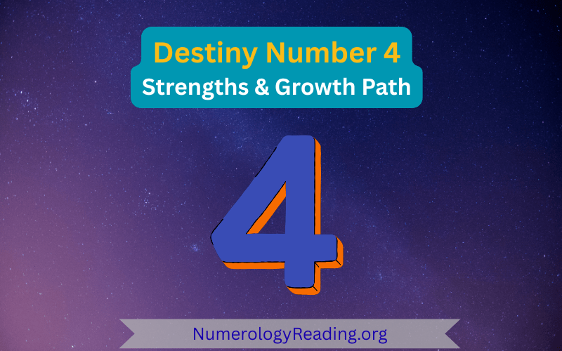 Destiny Number 4 hero image showing organization, structure, hard work, and reliability in numerology.